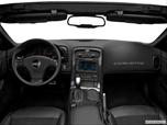  Dashboard, center console, gear shifter view photo